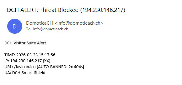 Real-time email threat alert from DCH Smart Shield blocking a brute-force attack on a Joomla site